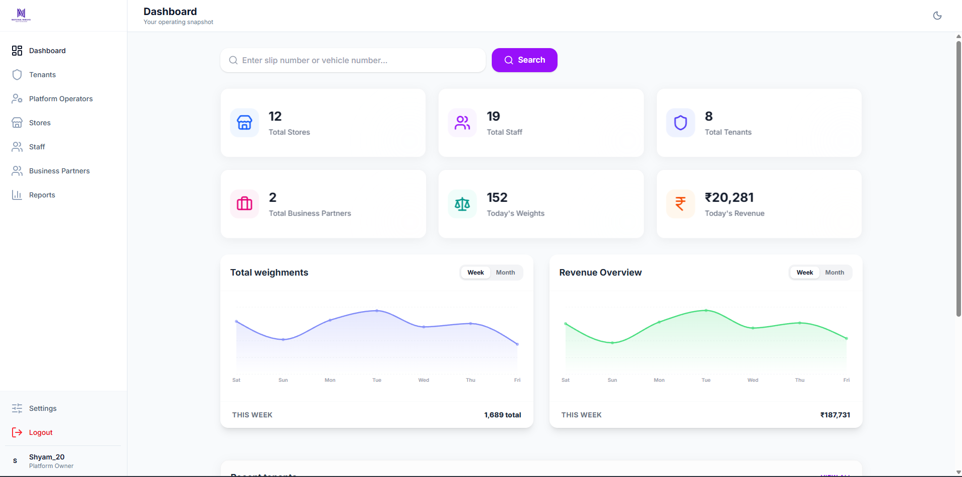 Platform-owner dashboard example with store, staff, partner and weighment overview cards