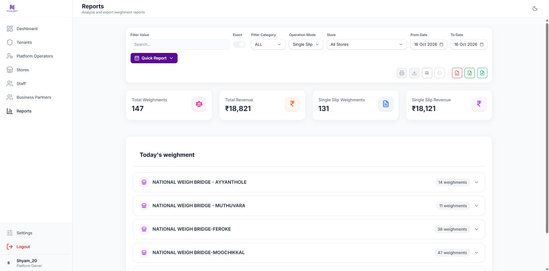 Web reports with store filters, summary cards and a weighment table
