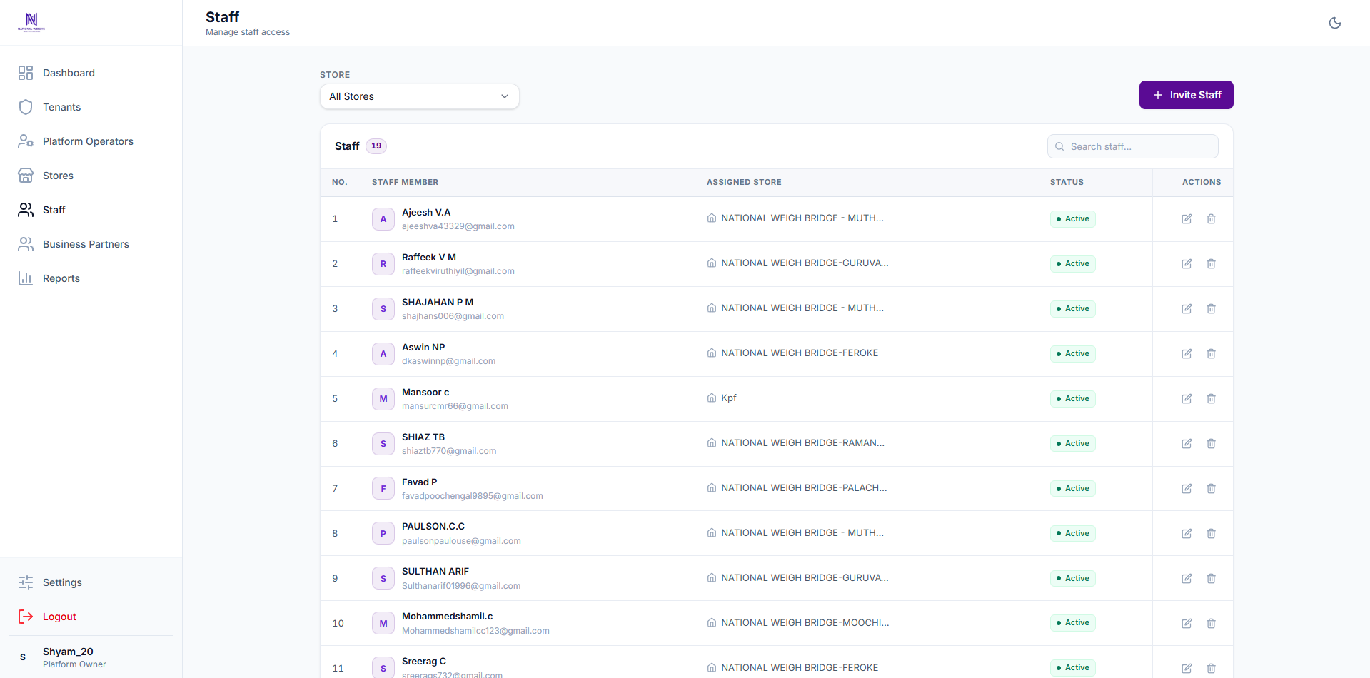 Web staff management with invite action, store filter, staff assignments and active status